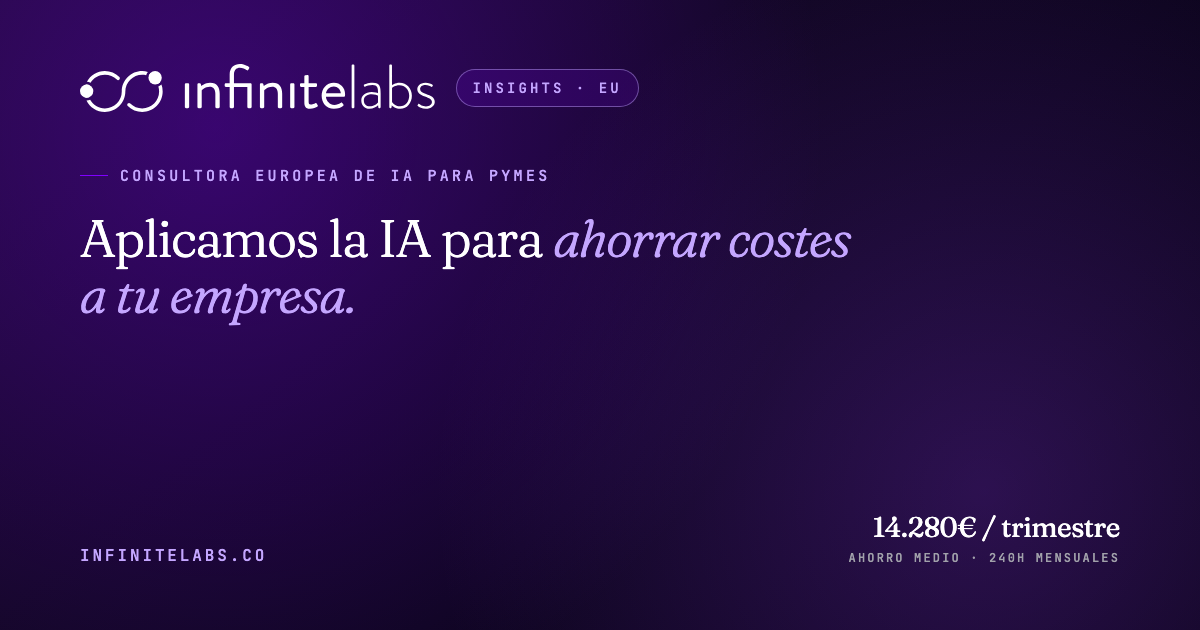 Infinite Labs · We apply AI to cut your company's costs